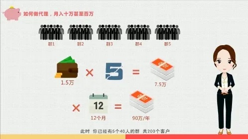 学校代理做什么最赚钱呢（学校代理项目选择指南）