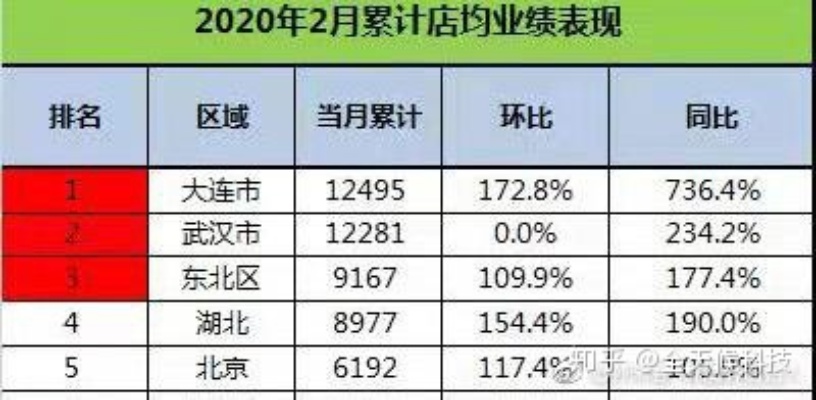 疫情期做什么生意稳定赚钱 疫情期间做什么生意最挣钱