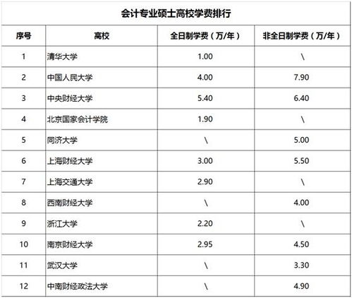 鹤壁专业热干面加盟费多少（详细介绍加盟流程和费用）