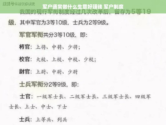 军户通常做什么生意好赚钱 军户制度