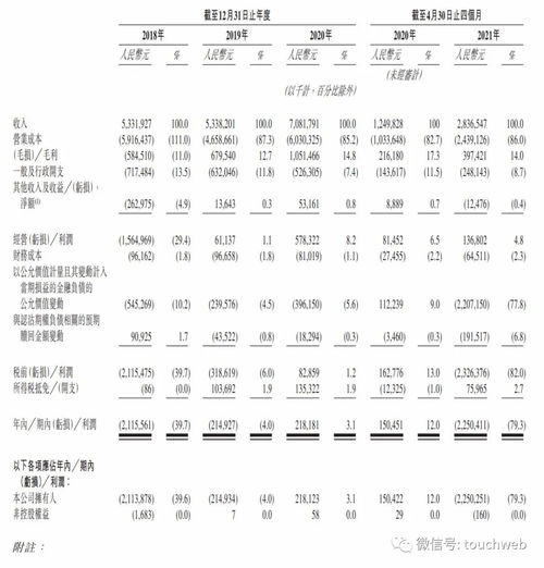 安能物流怎么加盟网点了 安能物流的加盟费