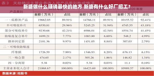 新塘做什么赚钱最快的地方 新塘有什么好厂招工?