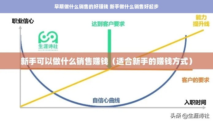 早期做什么销售的好赚钱 新手做什么销售好起步