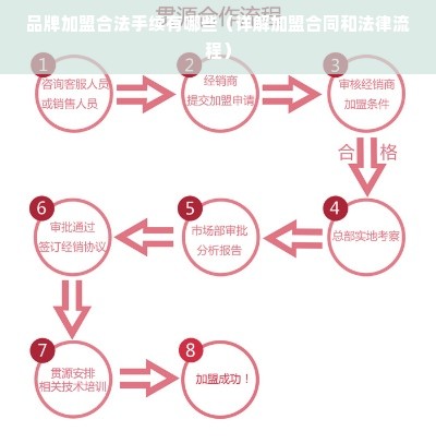 品牌加盟合法手续有哪些（详解加盟合同和法律流程）