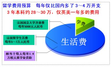 燕喜堂医药加盟多少钱（燕喜堂医药加盟费用及政策解析）