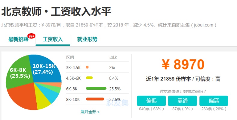 在北京做什么比较赚钱呢 在北京做什么好挣钱