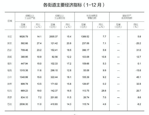 松岗做什么赚钱快呢 松岗附近有什么工作