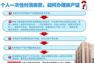 邻步120平加盟多少费用（详细解析邻步120平加盟费用情况）