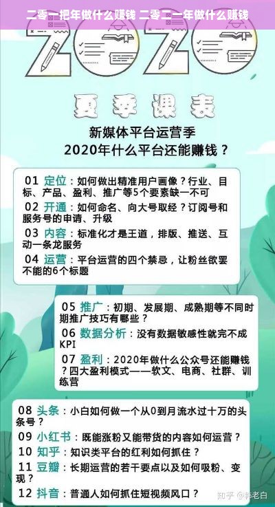 二零一把年做什么赚钱 二零二一年做什么赚钱