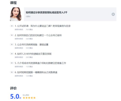 有群做什么赚钱最快呢 群里做什么