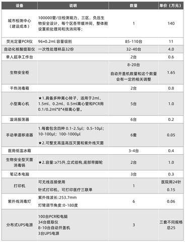 自动化的做什么赚钱 自动化出去的人可以做什么