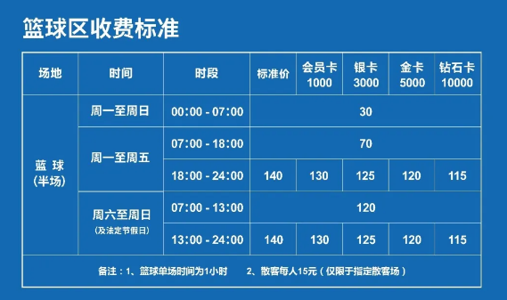 深圳加盟体育项目多少钱（体育项目加盟费用分析）