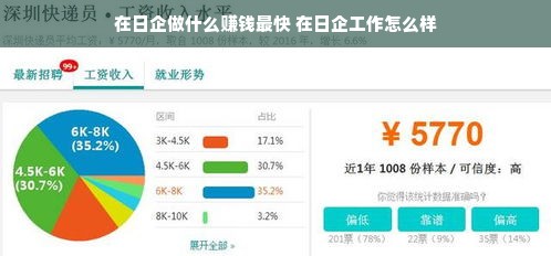 在日企做什么赚钱最快 在日企工作怎么样