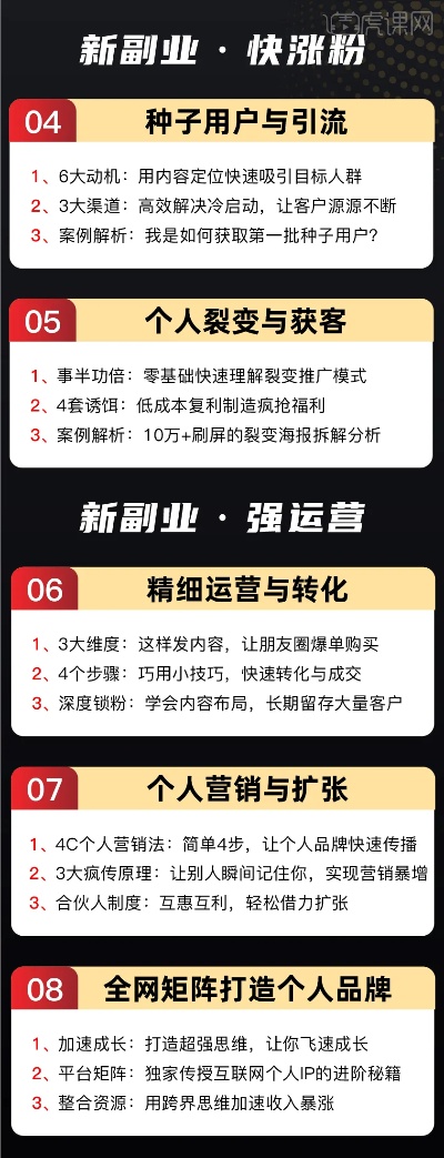 副业做什么赚钱17s 副业做什么赚钱17t