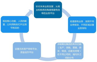 播报投资界保险行业投资