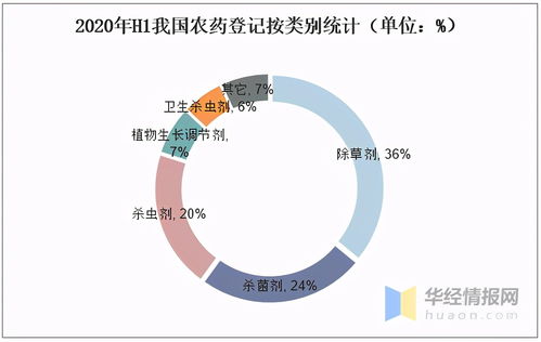 做什么板材最赚钱又好做，行业分析与前景展望