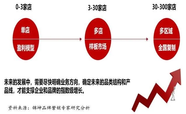 福建电商，揭秘热门盈利产品与市场策略