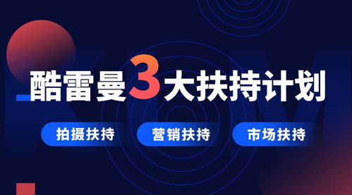 府谷投资赚钱的新机遇，把握优势产业与创业领域的策略探索