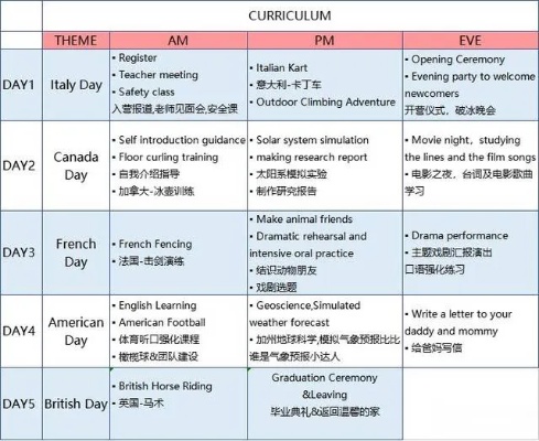 利用周末赚钱，发掘无限可能的英文探索之旅