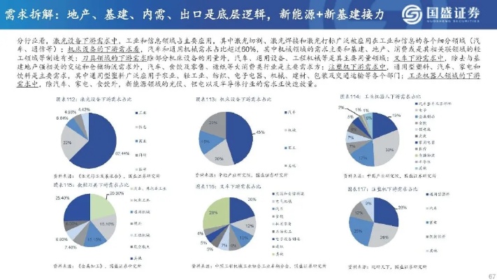 2023年热门盈利行业展望，探寻最佳买卖机遇