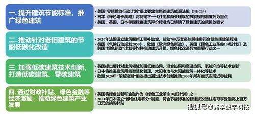 职业高中毕业生如何把握商机，热门行业的赚钱路径探究