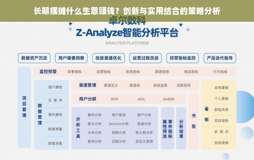 长期摆摊什么生意赚钱？创新与实用结合的策略分析