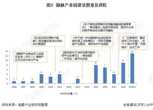 播音老师兼职多元化的创收路径探索