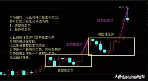 麻将桌上的黄金位置，探究最佳策略与盈利之道