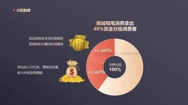 用可乐开创财富之路，创新商业模式与盈利探索