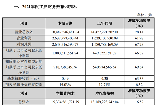 限电令下新商机的挖掘与探索，以策略驱动的未来财富之路