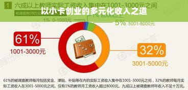 以小卡创业的多元化收入之道