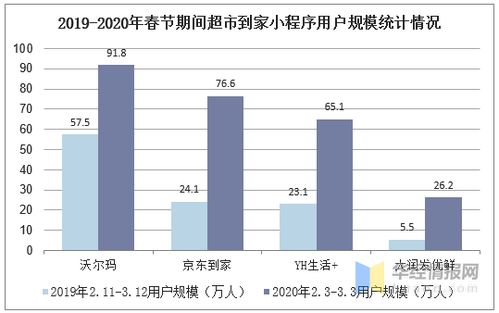 洋行商贸策略，洞悉市场趋势，打造赚钱之道