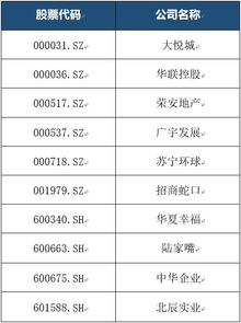 身高高做什么工作最赚钱，探讨身高优势与职业发展的关联性