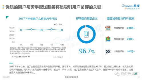 为了生活，探索多元赚钱途径