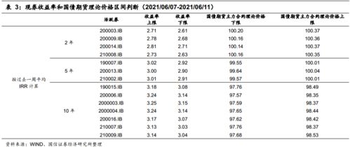 普通工长如何通过多元化收入策略实现稳健增收