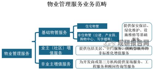 闲置车间再生的秘诀，探索多元化盈利模式的无限可能