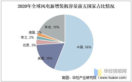 法国做什么职业好赚钱多，深度分析与前景展望