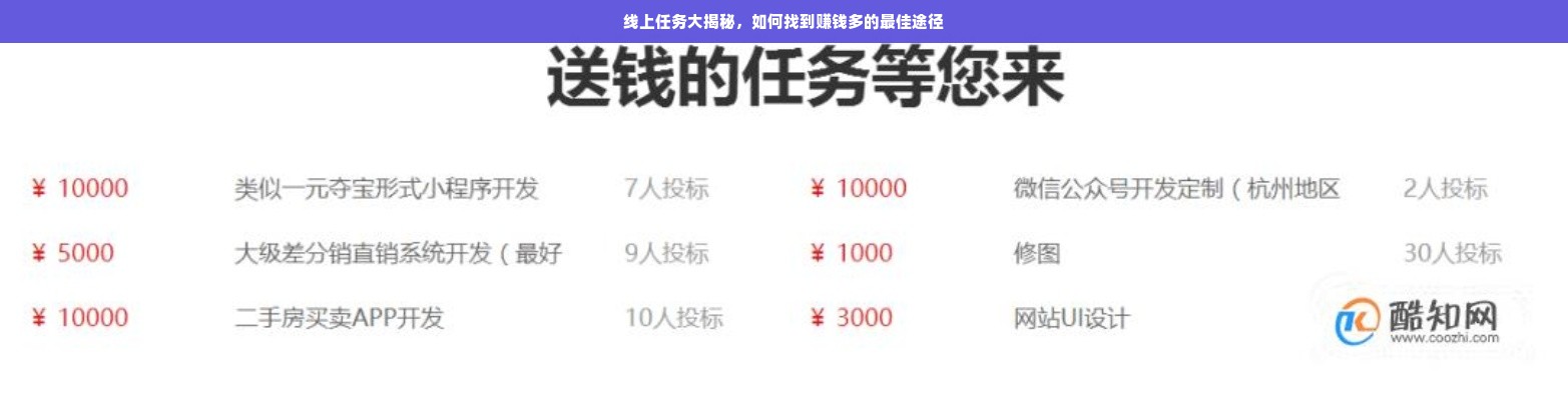 线上任务大揭秘，如何找到赚钱多的最佳途径