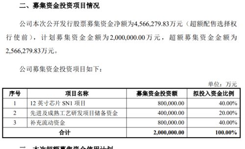 干机加工行业中的高盈利机会与策略探究