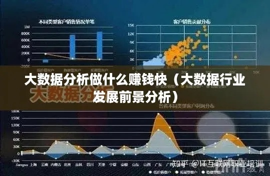 23年了，哪些行业赚钱最快？深度解析与前瞻策略