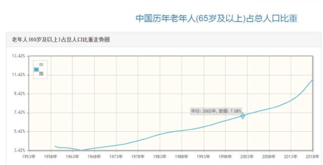 当下老人行业赚钱新势力，把握机会的领域深度探讨