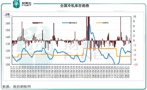 用宝马5系开启财富之路——探寻多种盈利途径与策略