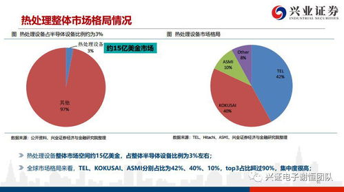 去鄂尔多斯探寻财富之路，多元化产业下的商机与策略