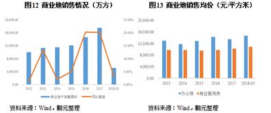 人口少的城市赚钱策略，机遇与挑战并存下的经济新视角