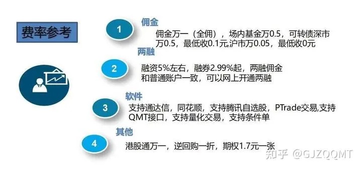 现在做什么推广兼职赚钱，多元化策略与实战经验分享