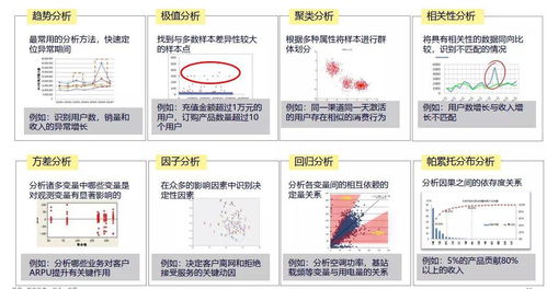 学校内部档口经营策略，探索盈利之道