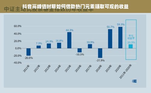 抖音高峰值时期如何借助热门元素赚取可观的收益