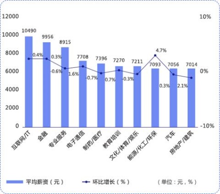 在余姚做什么生意赚钱多，深度分析与前景展望