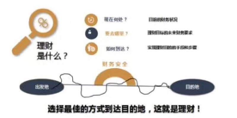 退休后可以涉足的赚钱行业，多维度拓展与深入探究