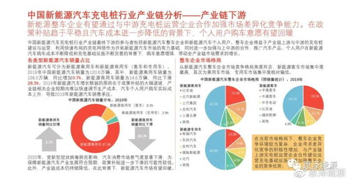 旬阳热门行业概览，寻找赚钱机遇的高速赛道